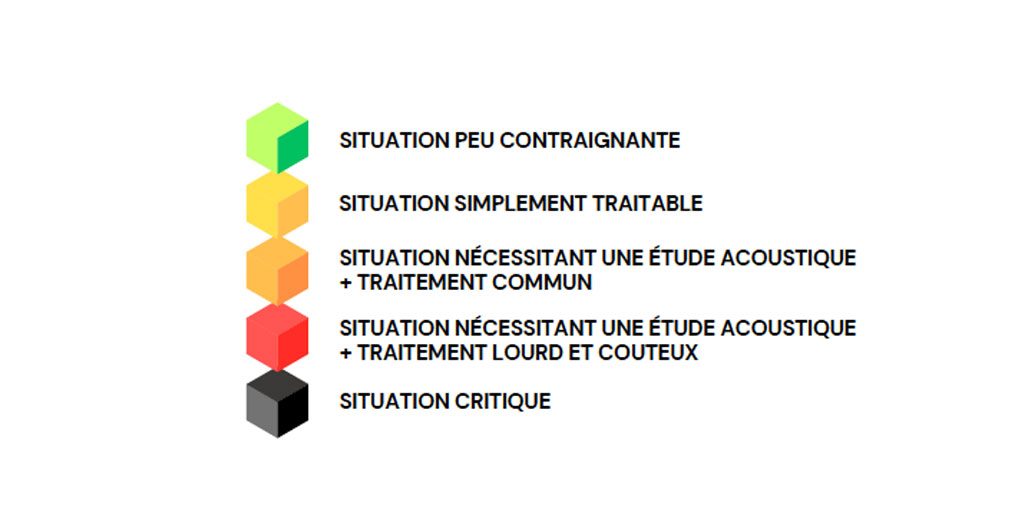 Page-web---ecran-résultats
